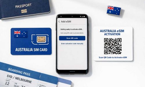 Home 6 Confronto SIM fisica e eSIM Australia con smartphone QR code attivazione passaporto documenti viaggio scelta prepagato